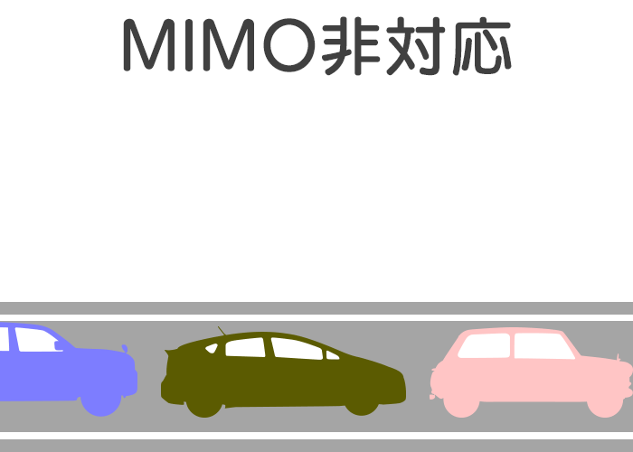 MIMO非対応