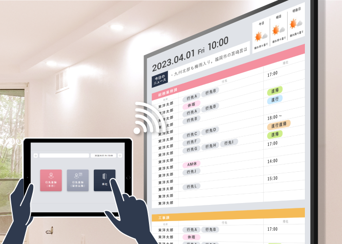 行先表示システムImage