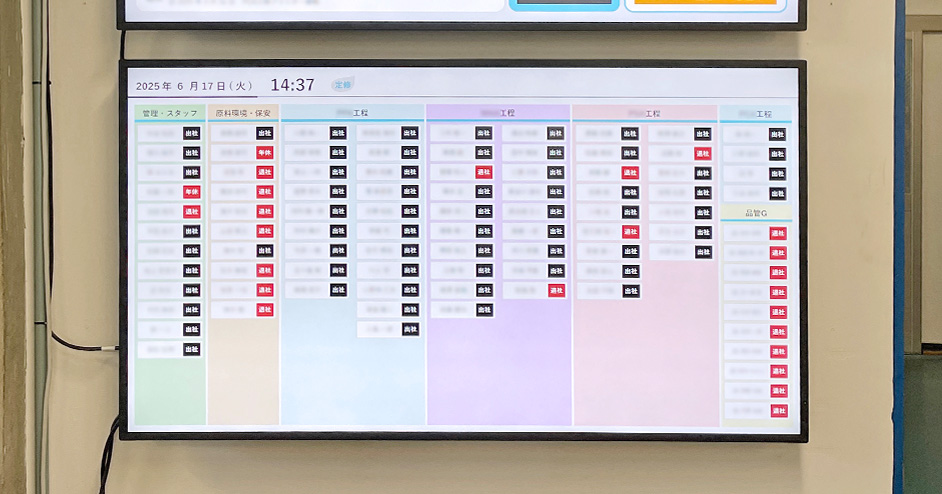出退勤管理を札からデジタルへ  ホントに使えるシステムで社員も納得のデジタル化をImage